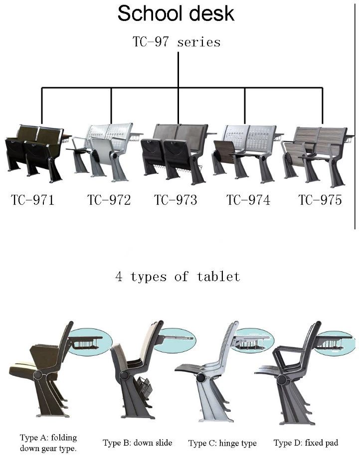 Kids School Primary School Vintage School Student Plastic Children School Classroom Chair